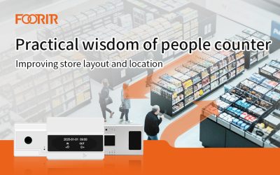 Improving store layout and location: Practical wisdom of people counters