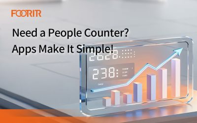 How real-time people counting data boosts your business profits?