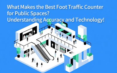 What Makes the Best Foot Traffic Counter for Public Spaces? Understanding Accuracy and Technology!