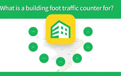What is a building foot traffic counter for? Learn how it helps increase shoppers simply and fast!