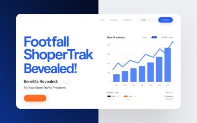 Footfall ShopperTrak Benefits Revealed: Fix Your Store Traffic Problems