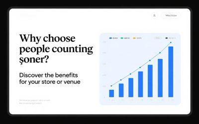 Why choose people counting soner? Discover the benefits for your store or venue.