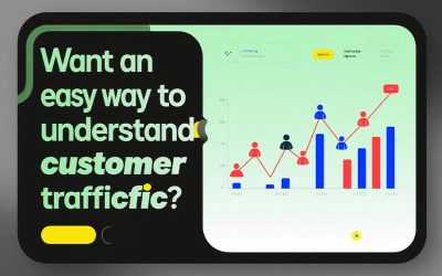 Want an easy way to understand customer traffic? A people counting device provides simple data to help you manage better.