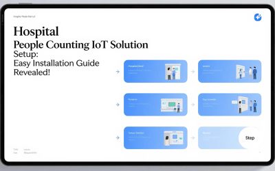 Hospital People Counting IoT Solution Setup: Easy Installation Guide Revealed!