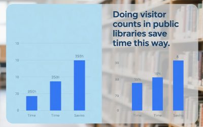 Doing visitor counts in public libraries save time this way