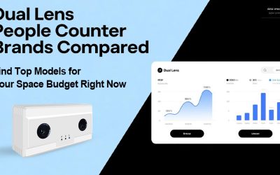 Dual Lens People Counter Brands Compared: Find Top Models for Your Space Budget Right Now