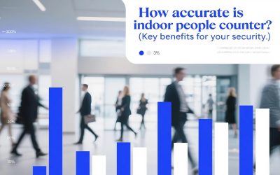 How accurate is indoor people counter? (Key benefits for your security.)