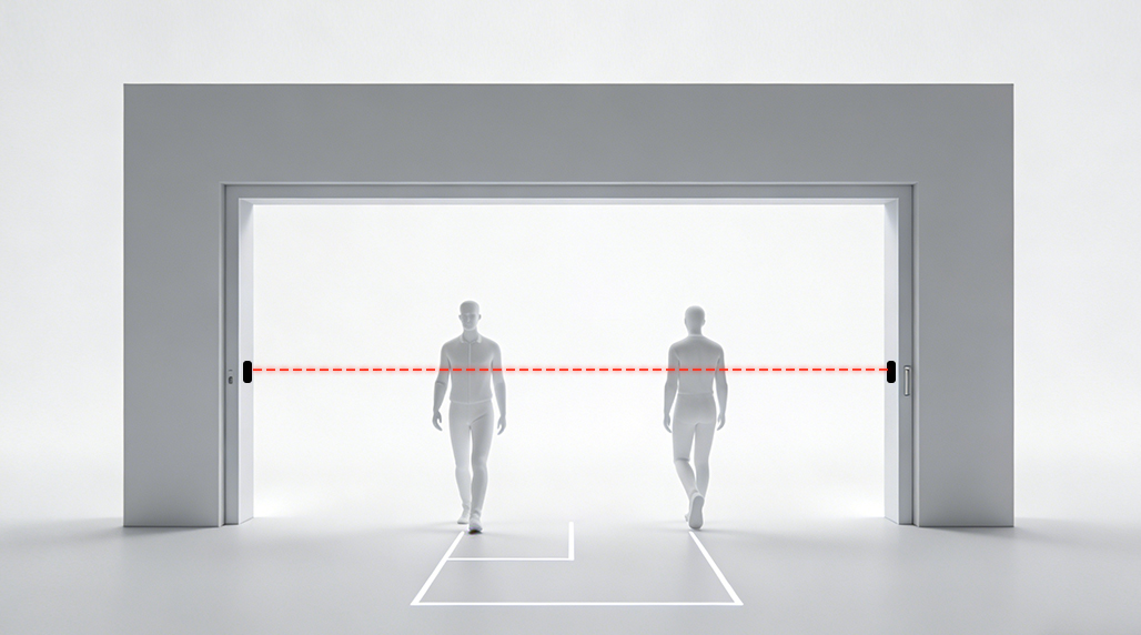 Best bidirectional counter for entrance and exit, easy setup guide